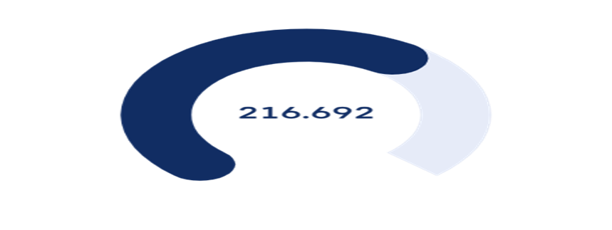 stoixeia2030725.png